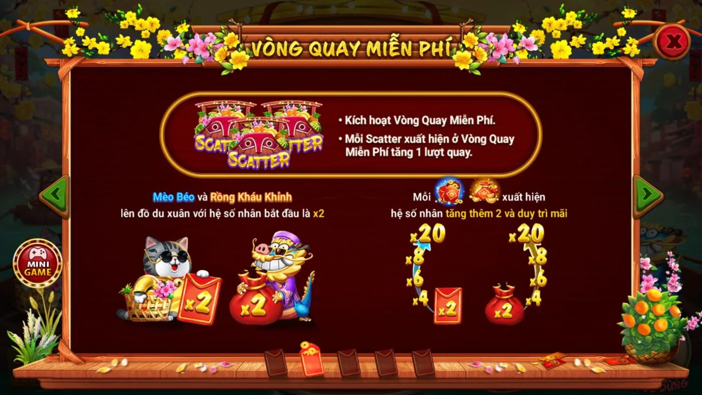 Vòng quay miễn phí Sắc xuân chợ Tết Hit Club