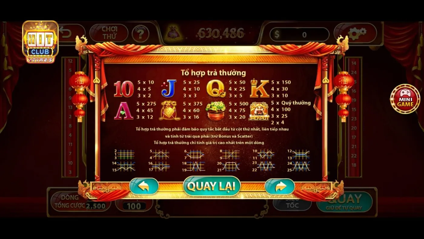Hệ số thưởng quy định trong game Thần Tài Hit Club